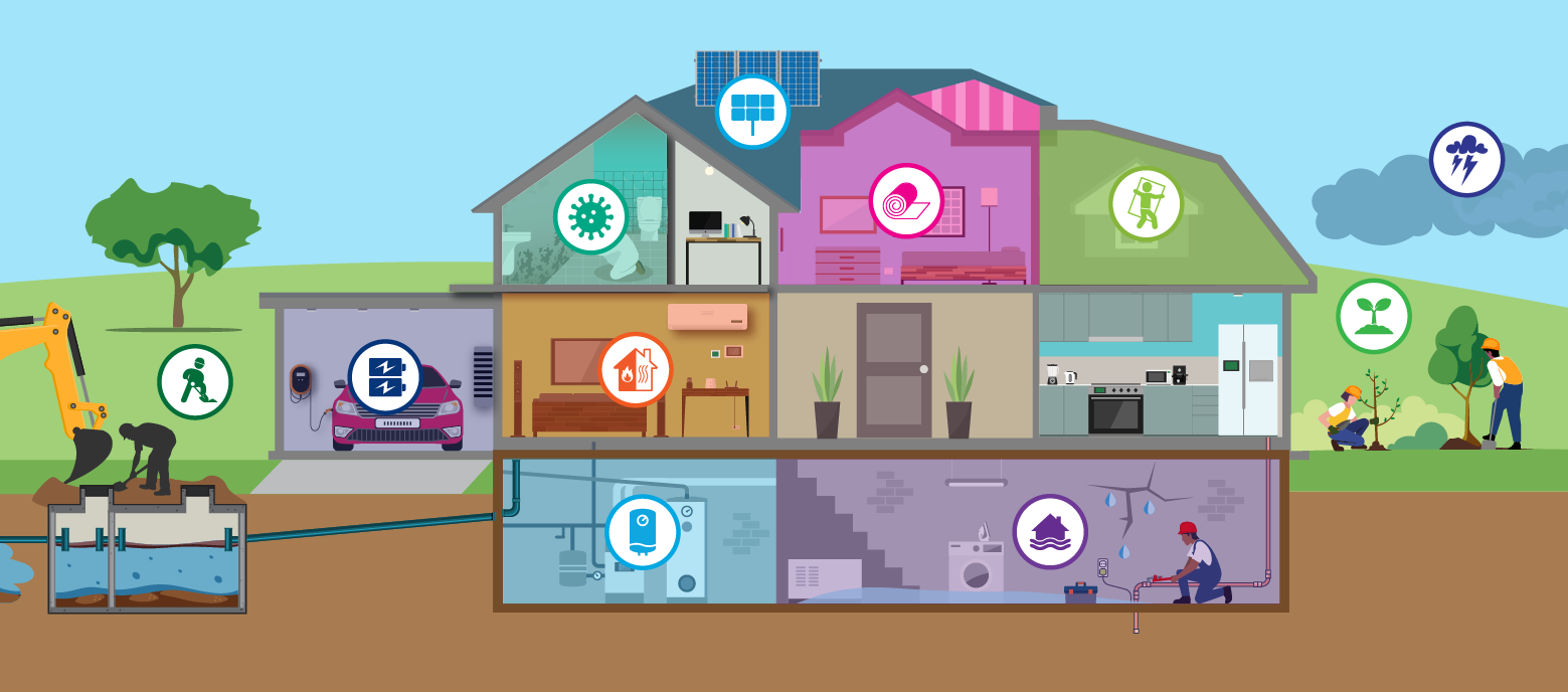 House Map 4