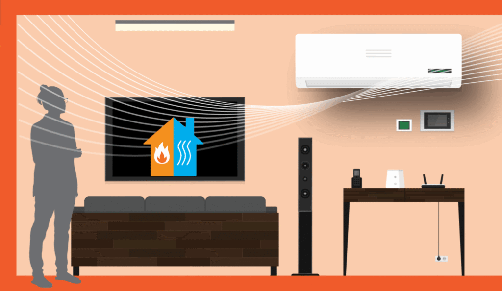 Heating and cooling upgrades