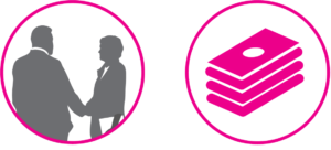 Access to attractive financing