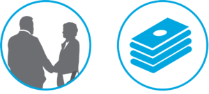 Access to attractive financing