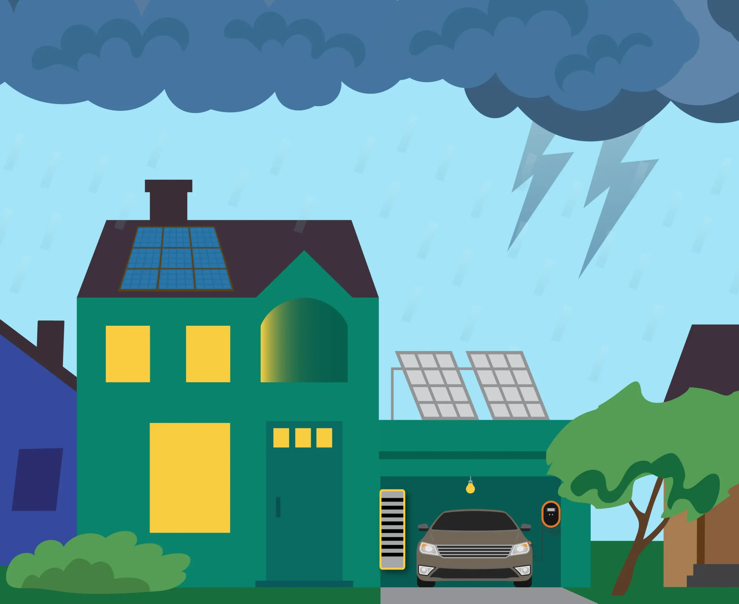Illustration of a home with rooftop solar panels and an EV charging in the driveway, protected during a storm with lightning in the background, representing battery backup power.