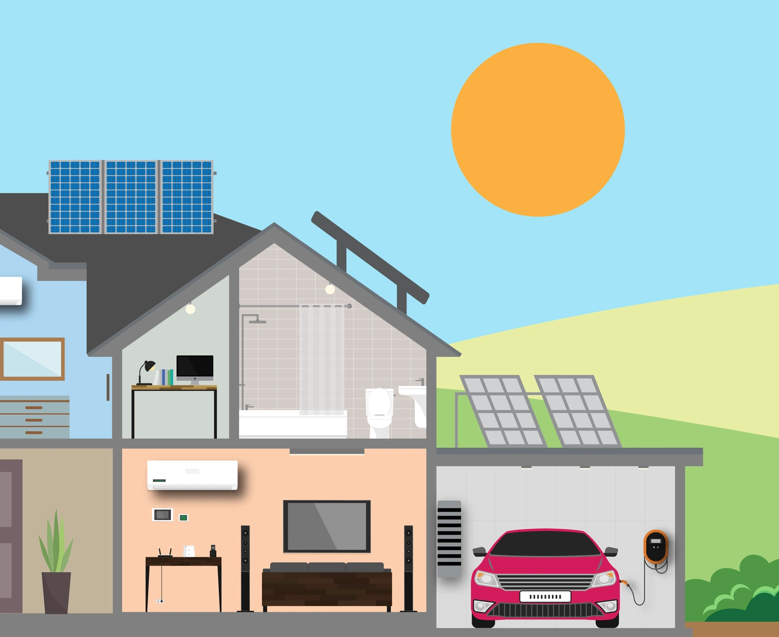 Illustration of a home with rooftop solar panels, a ground-mounted solar array and an electric car charging in the garage.